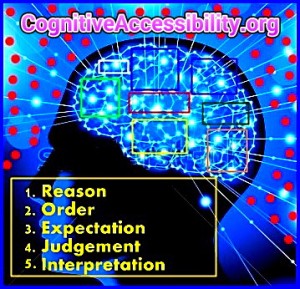 Cognitive Accessibility.org currently under construction
