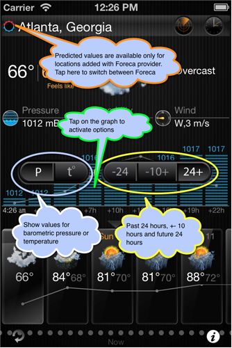 Elecont eWeather for iPhone.pressure screenshot2